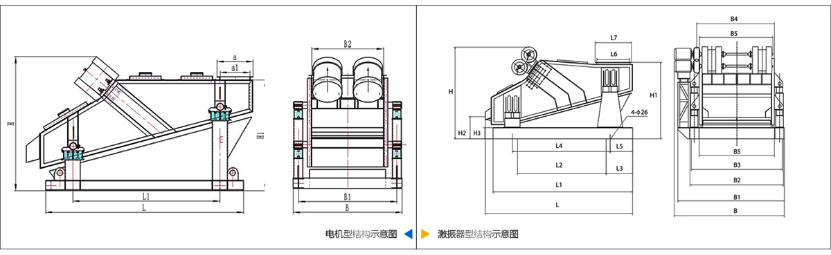 礦用直線篩技術(shù)參數(shù).jpg 礦用直線篩技術(shù)參數(shù).jpg