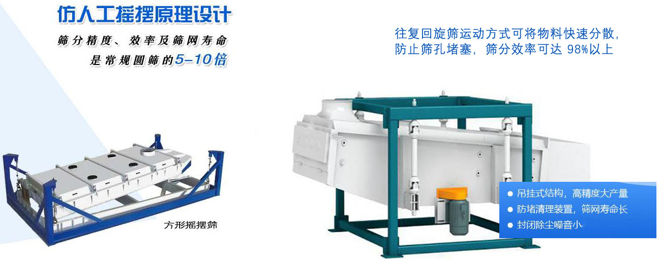方形搖擺篩優(yōu)勢(shì)圖.jpg 方形搖擺篩優(yōu)勢(shì)圖.jpg
